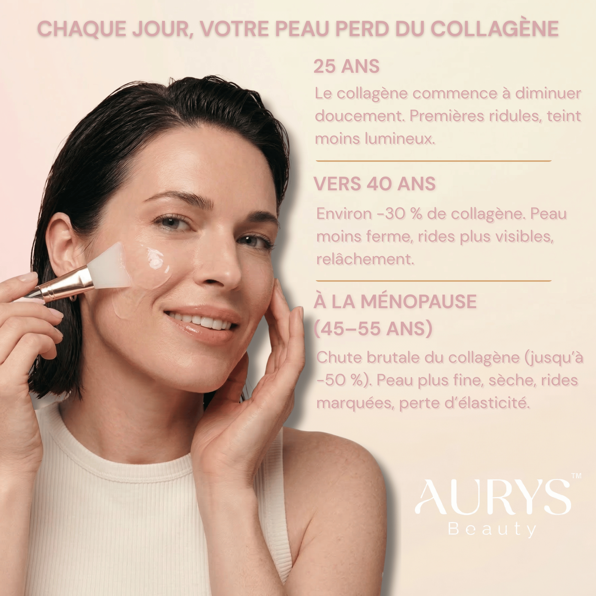 AURYS™ Masque GlowReset